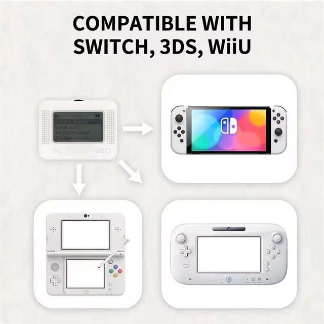 Allmiibo Bluetooth Simulator Emulator Controller für Switch und Wii U, Weiß - Bild 1