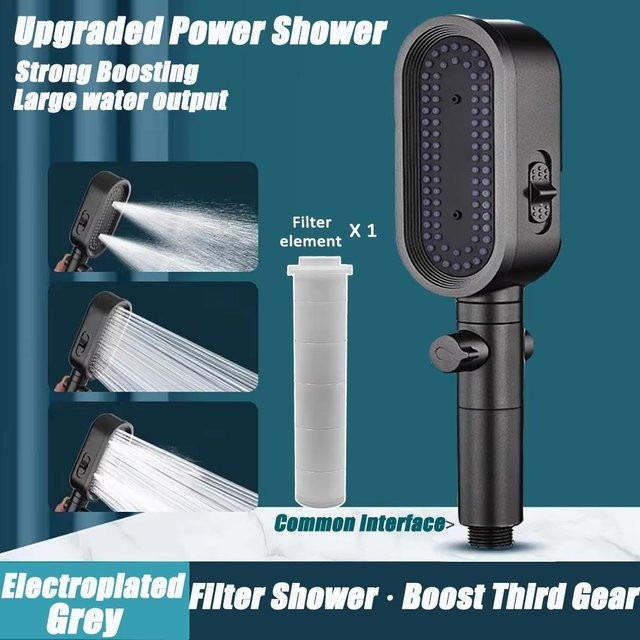 Binchi Outdoor Equipment 3-in-1 Hochdruck-Duschkopf mit Filter als verstellbare Handbrause in Gunmetal, Wassersparendes Badezimmerzubehör - Bild 1