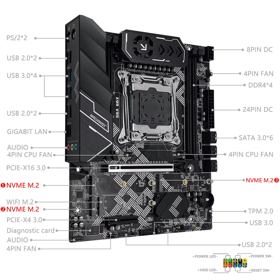 MACHINIST X99 V9S Motherboard mit C612 Chipset, LGA 2011-3 Sockel für Xeon E5 CPUs, DDR4 RAM Unterstützung, 3x NVME M.2 Slots, SATA 3.0 und USB 3.0, Schwarz - Bild 2