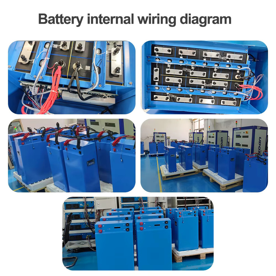 ANENJI Hybrid-Wechselrichter 11kW 48V mit 16kWh LiFePO4 Batteriepack 51.2V 300Ah und BMS Solar-Energiespeicher in Blau - Bild 4