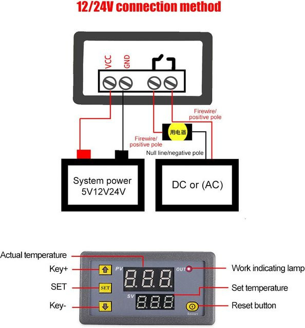 Painter Digitaler Temperaturregler 3230 mit Digitalanzeige als Thermostatmodul für Heizung und Kühlung in Schwarz aus Kunststoff - Bild 1