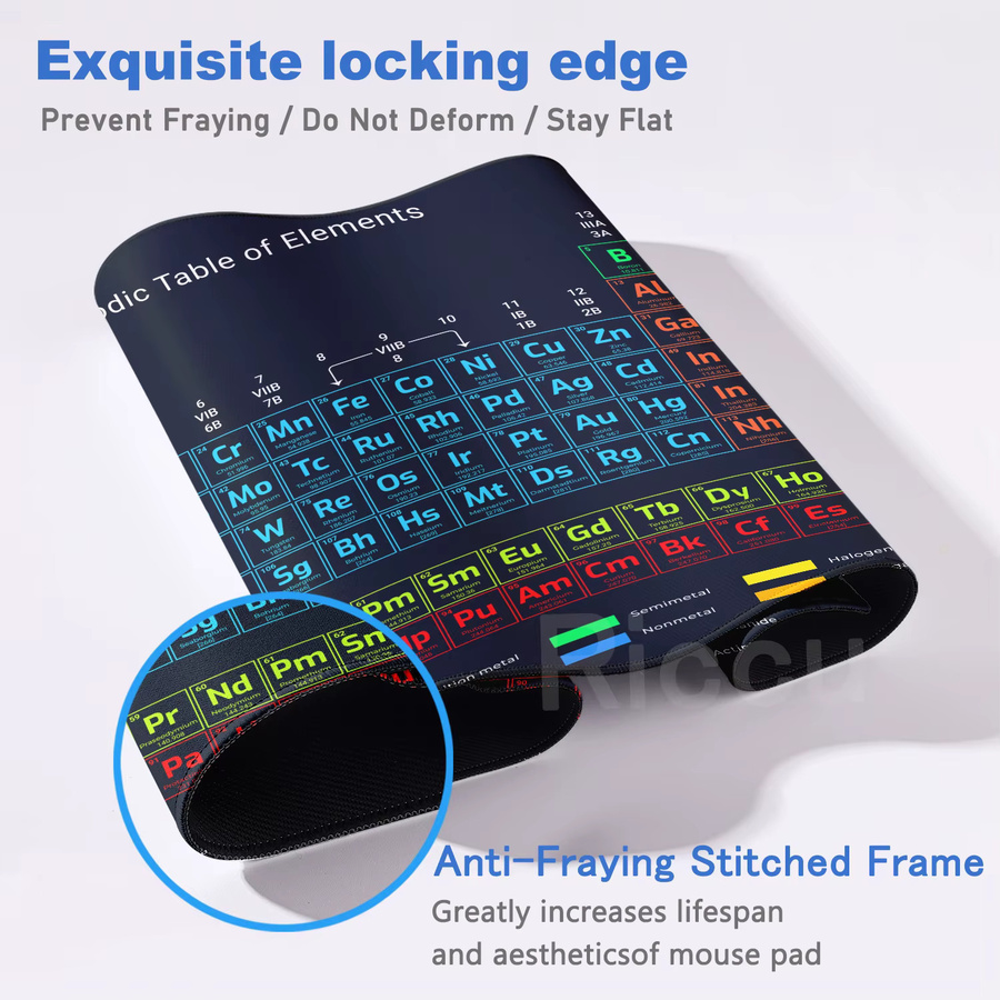 Riccu Gaming-Tastatur für PC in Multicolour - Bild 2
