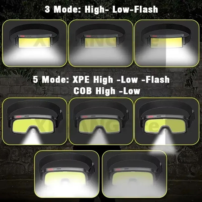 XIWANGFIRE COB-LED-Stirnlampe mit wiederaufladbarem Akku, Schwarz - Bild 6