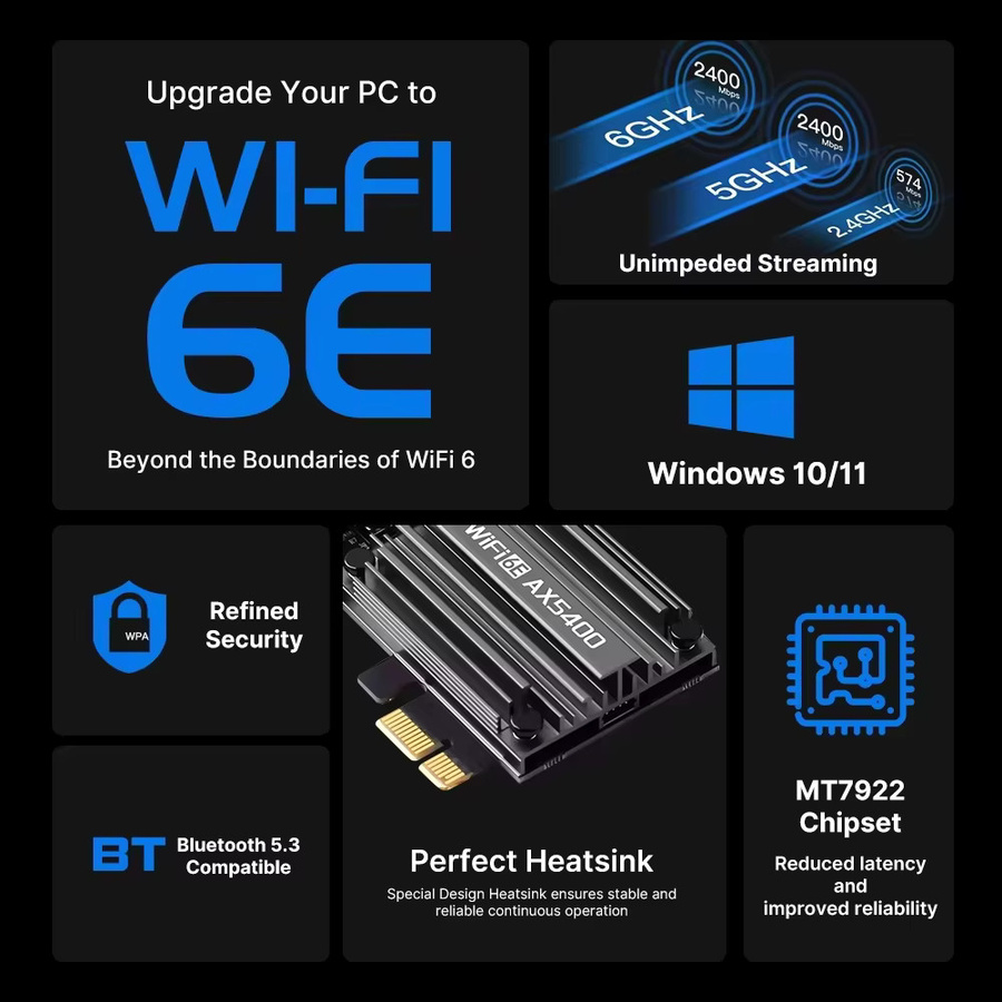 DERAPID WiFi 6E AX5400 PCIe-Netzwerkkarte mit Bluetooth 5.3, Tri-Band 2,4G/5G/6GHz, Schwarz - Bild 2