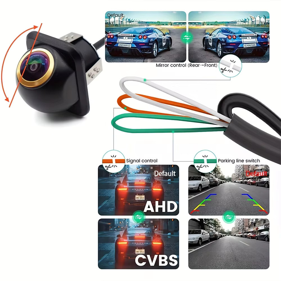 QueenDer Weitwinkel-Auto-Rückfahrkamera mit 170 Grad Fisheye-Objektiv in Schwarz, AHD 1080P/CVBS umschaltbar für vorne, hinten, links und rechts - Bild 4