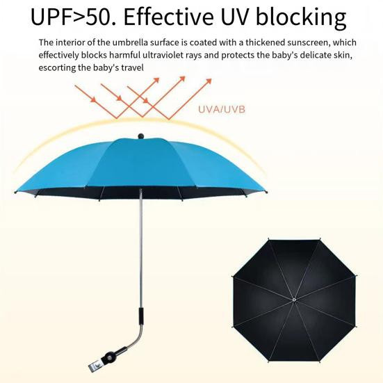 Vireo Stuhlschirm mit Klemme in Schwarz mit UV-Schutz UPF 50+ und verstellbarem Winkel für Camping und Outdoor - Bild 1