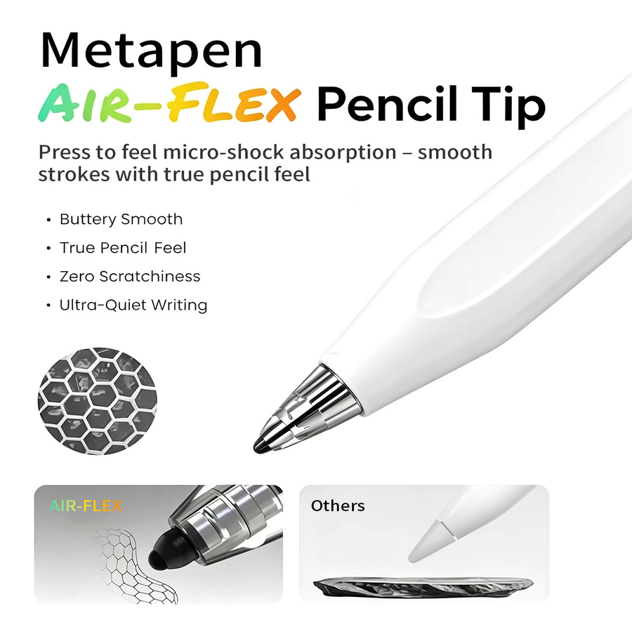 MetaPen Air-Flex Air8 Pro Stylus in Weiß für iPad und iPad Mini mit Handballenerkennung - Bild 2