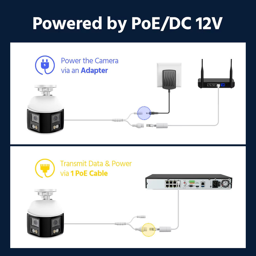 ANNKE Smart Home Dual Lens Outdoor PoE Kamera mit 8MP 4K Auflösung, 180 Grad Weitwinkel und KI-Personenerkennung, Weiß - Bild 7