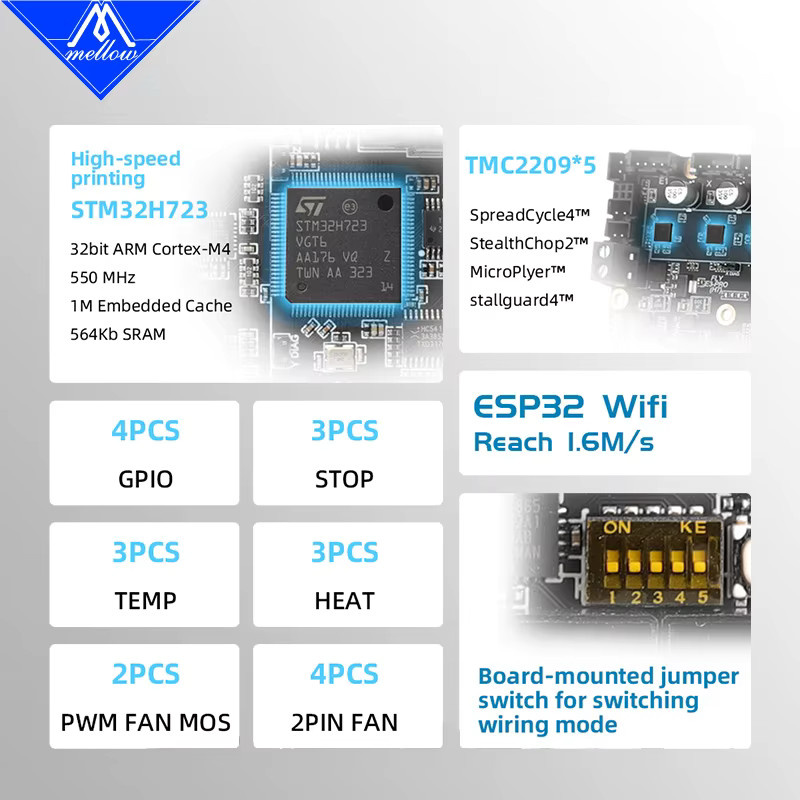 Top Mellow FLY E3 PRO H723 Ultra Control Board mit 5 Achsen und 550 MHz für Klipper und RRF 3D-Drucker inklusive TMC2209 Treiber - Bild 2