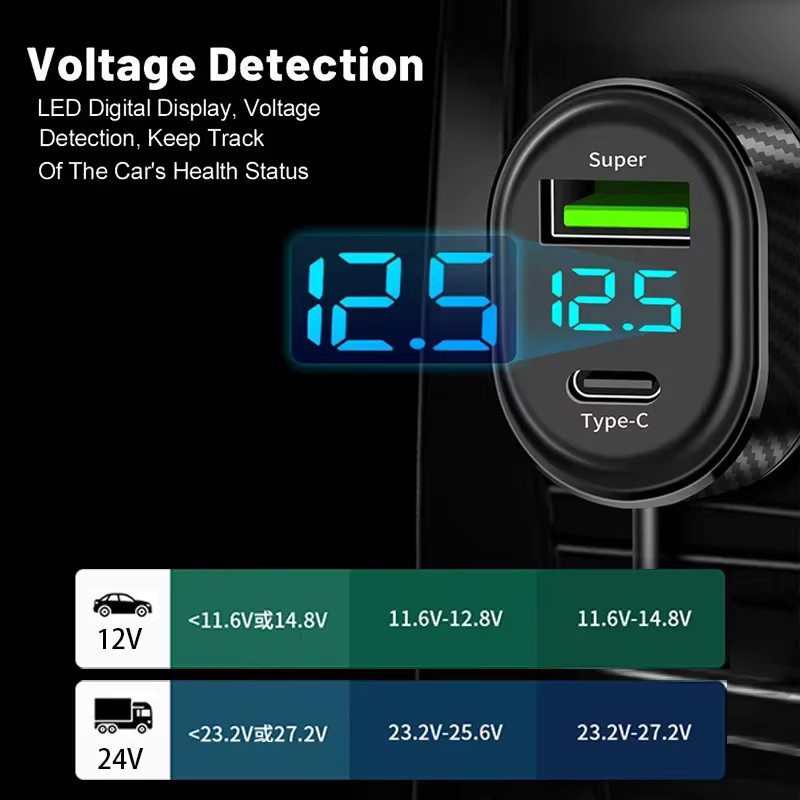 Autoladegerät kebidumei mit 66 W Schnellladung, USB Typ C, 3.1 A, inklusive 1,5 m Verlängerungskabel, Schwarz - Bild 2