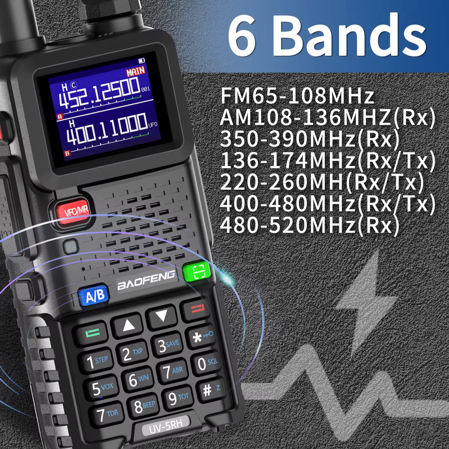 Baofeng UV 5RH Walkie Talkie mit Air Band und Typ-C Anschluss in Schwarz - Bild 5