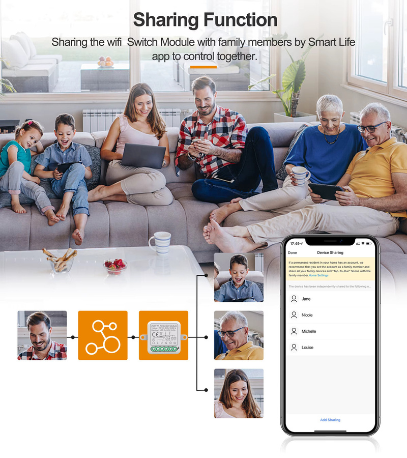 HIMOJO Smart Switch Modul WLAN Zigbee Tuya App-Steuerung für Alexa, 1/2/3/4-fach Beleuchtungsschalter, Weiß - Bild 1