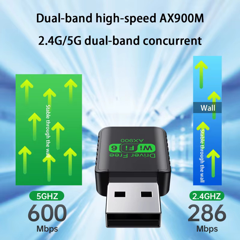 DIXSG AX900 2in1 USB Dongle mit WiFi 6 und Bluetooth 5.3, Dual Band 2,4 GHz & 5 GHz WLAN Empfänger, Schwarz - Bild 2