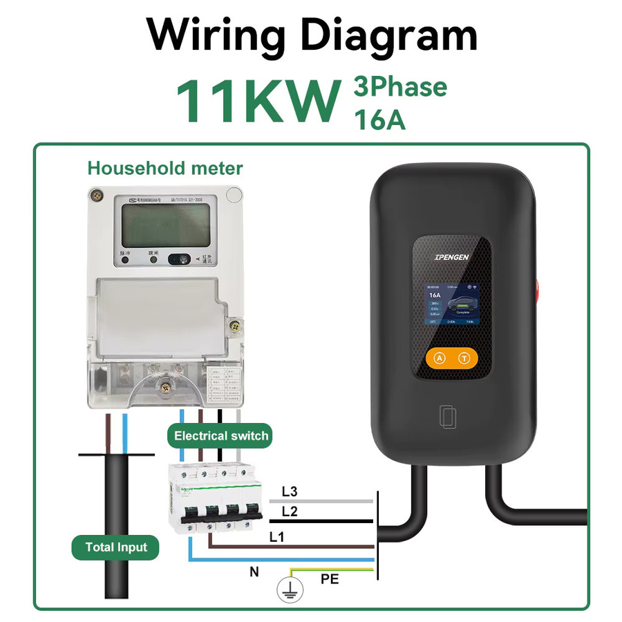 IPENGEN EV Ladestation Typ2 11KW 16A 3Phasen Elektroauto Wallbox mit WIFI APP Steuerung in Schwarz - Bild 3