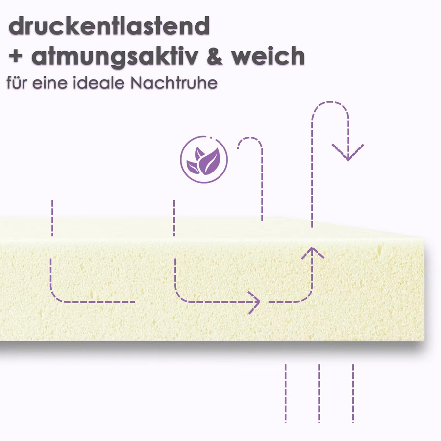 DEWINNER Memory-Schaum Matratze in Weiß, Oeko-Tex Zertifiziert, 2 Seiten Mittelhart & Weich, Höhe: 25 cm, B/T: 90 x 200 cm - Bild 5