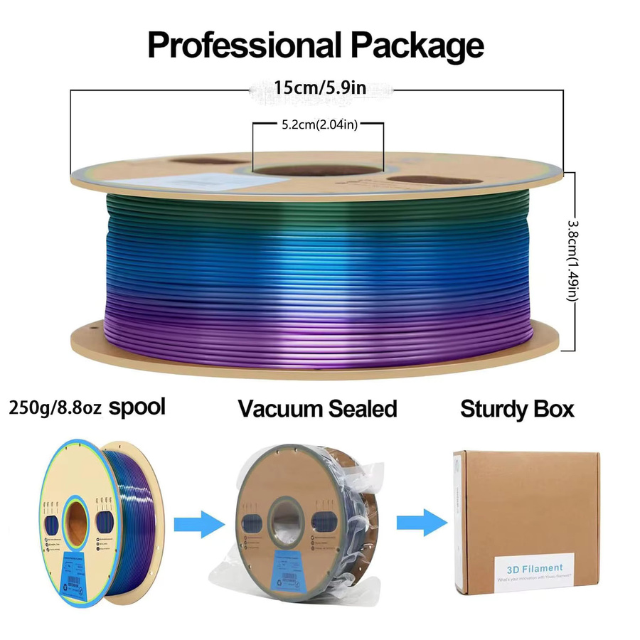 MANLANG Regenbogen PLA Filament 1,75 mm Multicolor für FDM 3D-Drucker - Bild 5