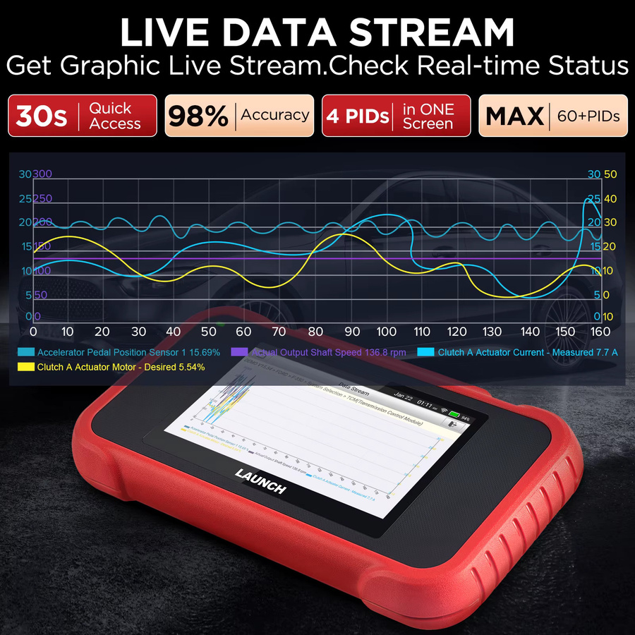 LAUNCH CRP129E V3.0 Creader Professional OBD-Scanner mit CANFD und DoIP Unterstützung für Motor und Getriebe inklusive Adapterkabel BST360 - Bild 5
