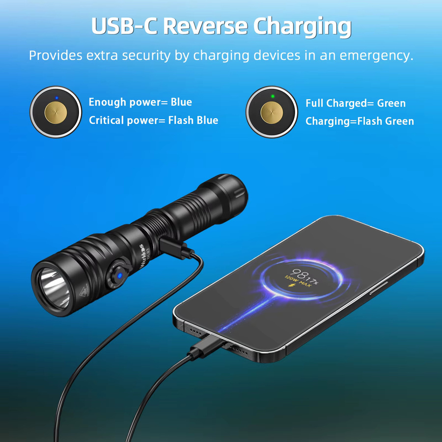 Wurkkos DL03 Professionelle Tauchtaschenlampe in Schwarz mit grünem Lichtstrahl, 2800 lm, IP68 wasserdicht, wiederaufladbar mit 21700-Akku - Bild 5