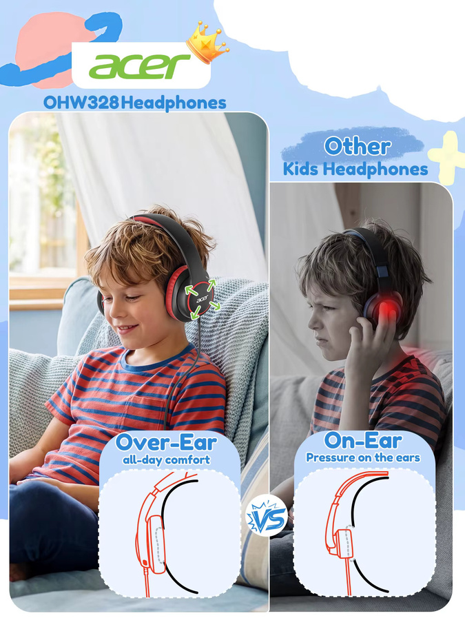 Acer Kinder-Kopfhörer Over-Ear mit Kabel und 3,5mm Klinke, Sicherer Lautstärkebegrenzer 85/94dB, Faltbar, Multicolour - Bild 5
