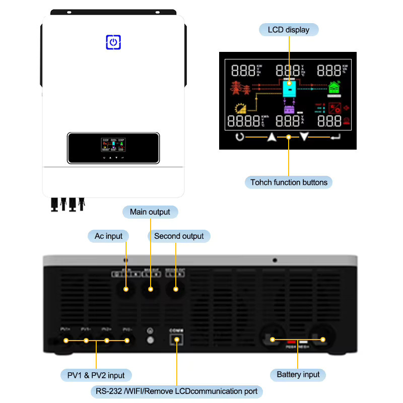 ANENJI Hybrid Solar-Wechselrichter 10KW 48V Off-Grid mit 160A MPPT, Reine Sinuswelle, Dual-Ausgang 5400W*2, PV 90-450VDC und WiFi-Monitor, Weiß - Bild 3