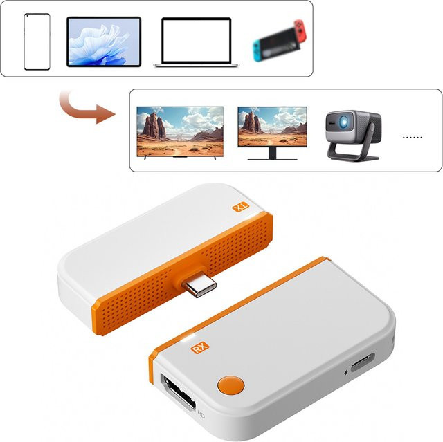 Kabelloser Video-Sender und Empfänger USB Typ-C für Mobiltelefone, Laptop und PC zu TV oder Projektor, 1080P Full HD, Weiß, Reichweite 50 m - Bild 1