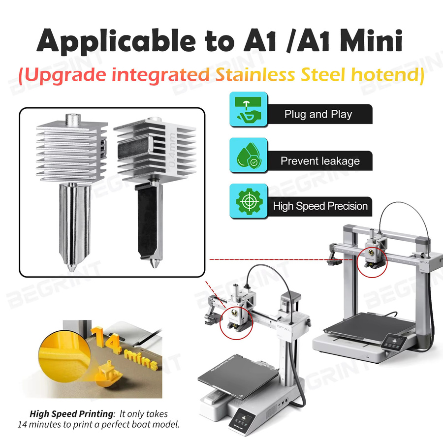 A2L Hochpräzisions-All-in-One-Hotend für Bambu Lab A1 und A1 mini mit gehärteter Stahldüse in Silber - Bild 2