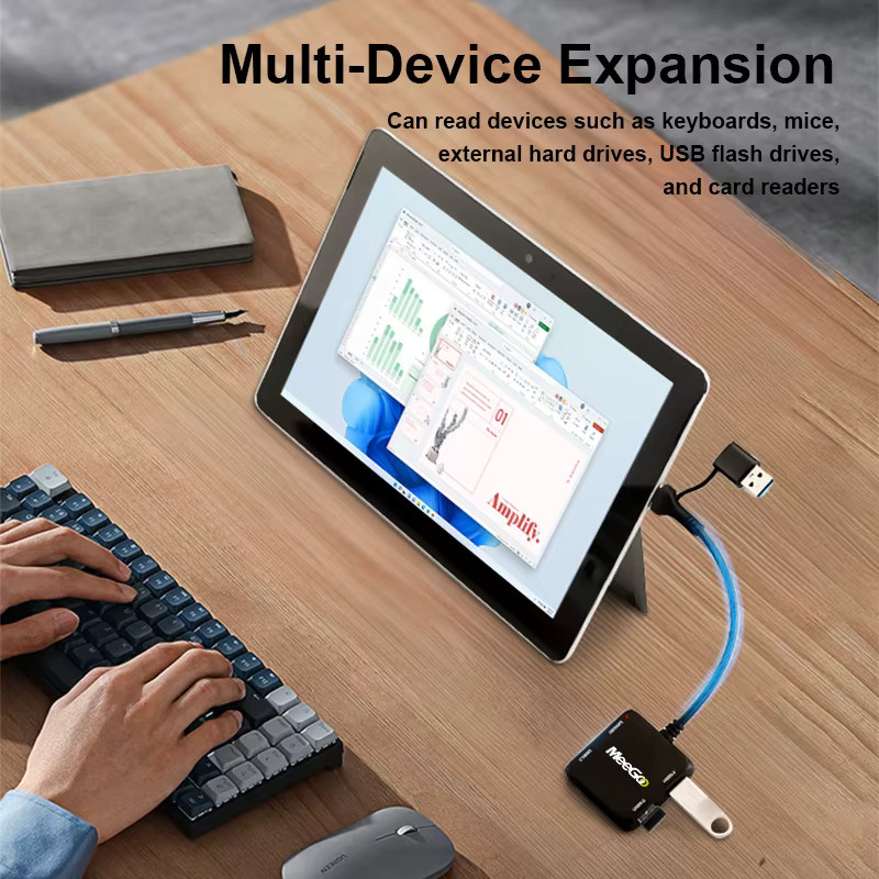 MeeGoo USB C Dockingstation mit Gigabit Ethernet-Adapter, USB 3.0 Hub und 100 W Ladestation in Schwarz - Bild 2