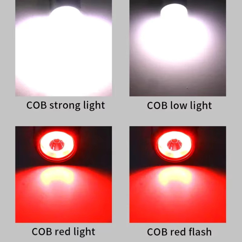 JIASHUAIXIN LED Stirnlampe mit Kappenclip, wiederaufladbar, Schwarz - Bild 4