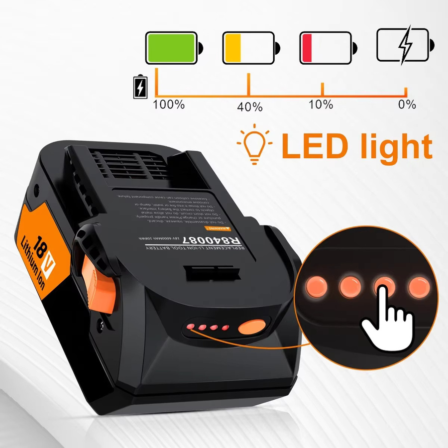 RIDGID 18V Li-Ionen-Akku 6000mAh in Schwarz für R840087 R840083 AC840085 Serie - Bild 2