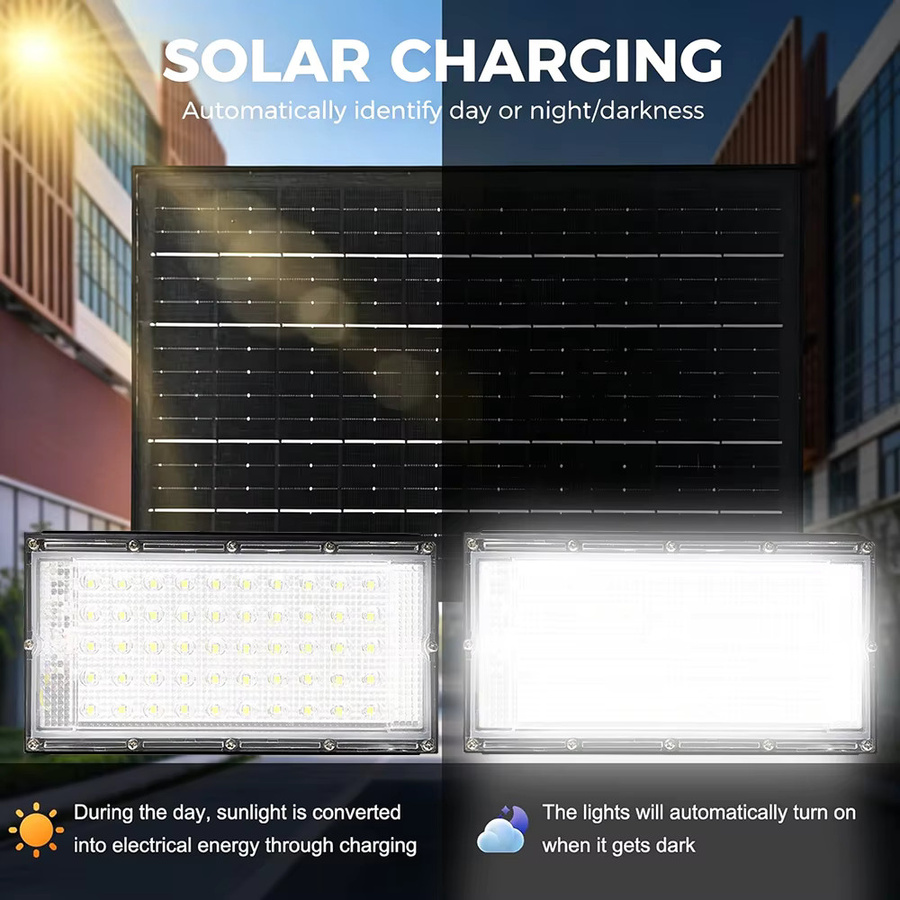 UMEXUS Solar-Flutlichter für den Außenbereich mit Dämmerungssensor, IP65 wasserdichte LED-Wandleuchte in Schwarz für Garten und Hof - Bild 3