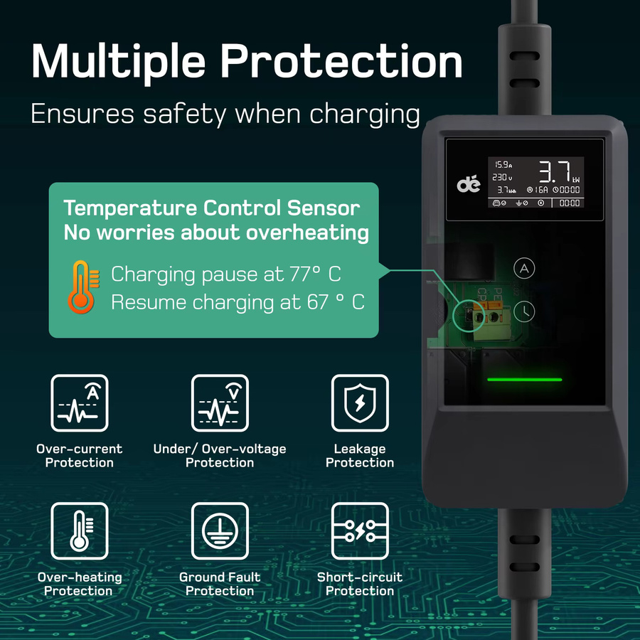 dé 3,7kW Auto Ladegerät Typ 2 mit App, 1-phasig, 6A–16A Stromregulierung, Schuko Plug & Play für EV und PHEV, Schwarz, Ladekabel Länge: 15 m - Bild 6