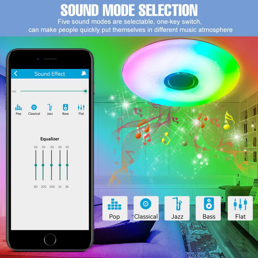 BENEWTON Moderne RGB Deckenleuchte mit Bluetooth Lautsprecher und Fernbedienung, Weiß, 52W - Bild 3