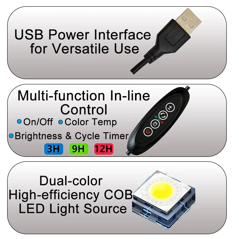 TUNFAN USB Clip-on LED Aquarium-Spotlight in Schwarz mit einstellbarem Fokus 15-60 Grad, 3-Farben RGB, Zyklustimer und Kühlventilator - Bild 4