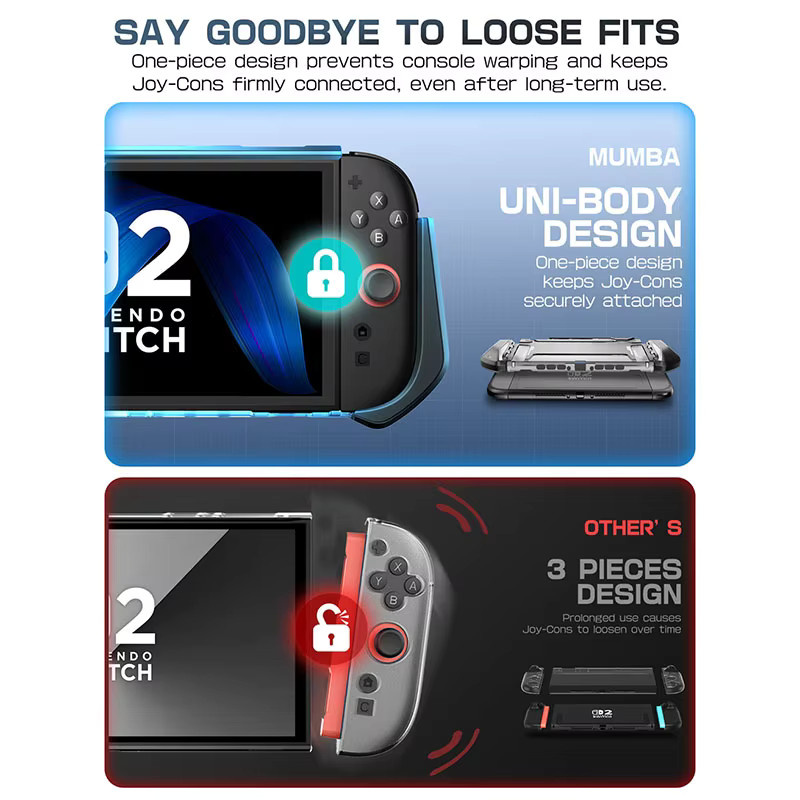 SUPCASE Blade Serie Schutzhülle für Nintendo Switch 2 mit TPU Griff in Grün - Bild 3