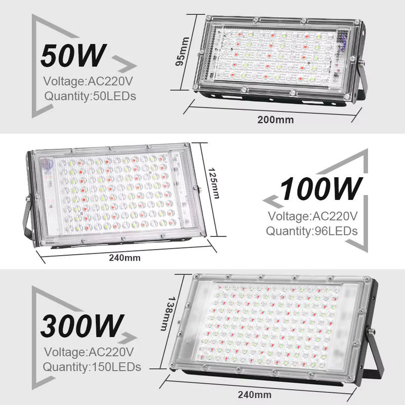 Asign RGB LED-Flutlicht 300W, wasserdichter Außen-Scheinwerker IP65 in Mehrfarbig für Garten und Außenbeleuchtung - Bild 2