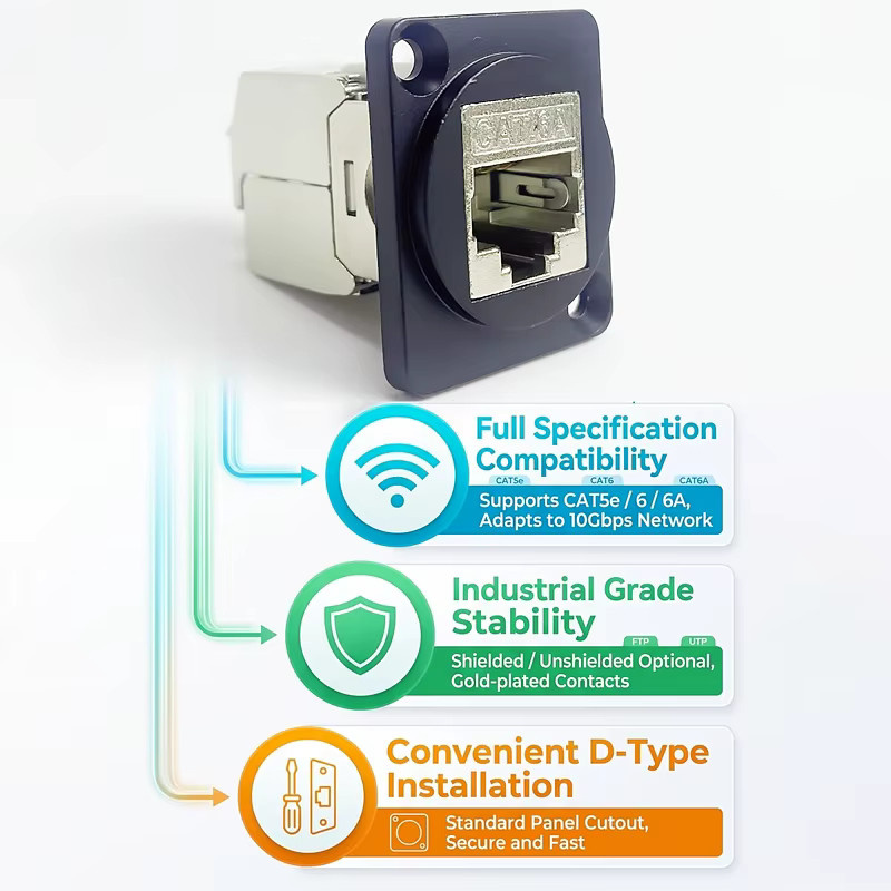 T&I D-Typ Einbau-RJ45-Buchse CAT5e / CAT6 Ethernet-Netzwerkanschluss in Schwarz - Bild 3