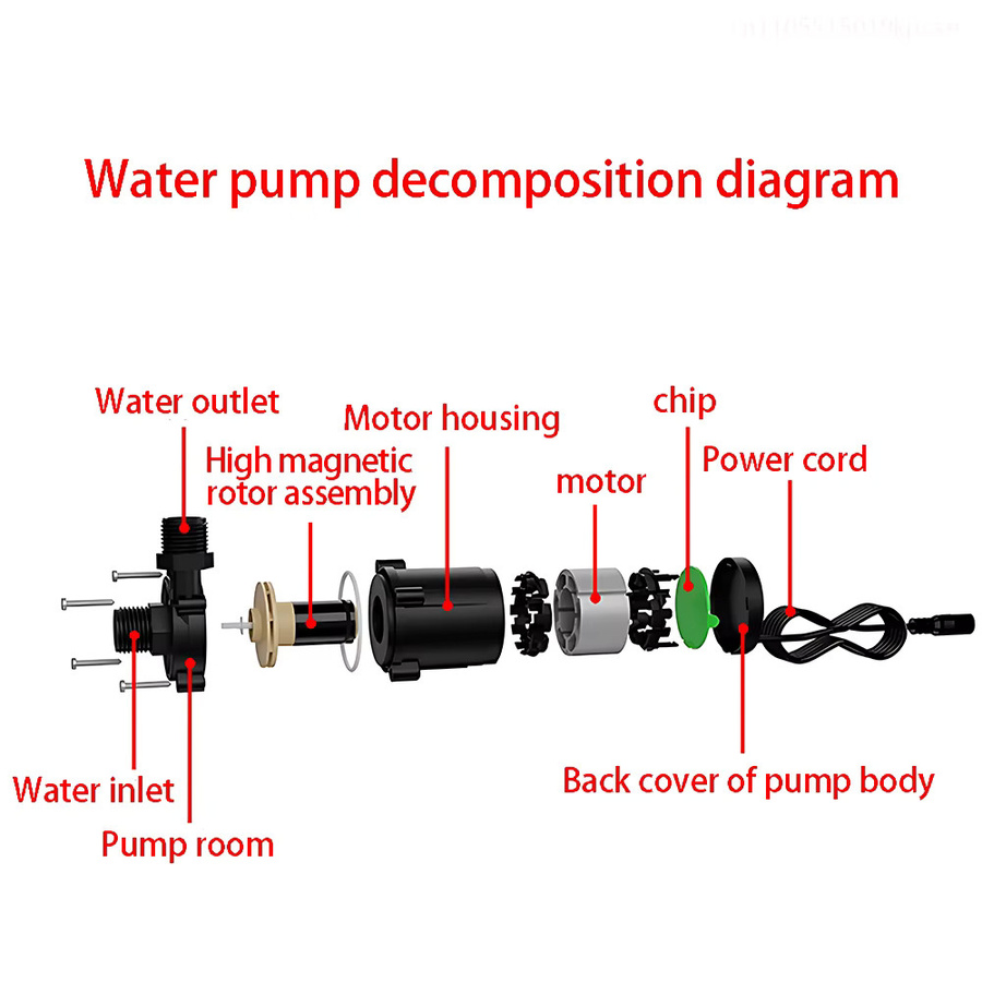 Leise bürstenlose DC24V Tauch-Umwälzpumpe von xmshxltd mit 1000L/H Förderleistung und 14 m Förderhöhe - Bild 3