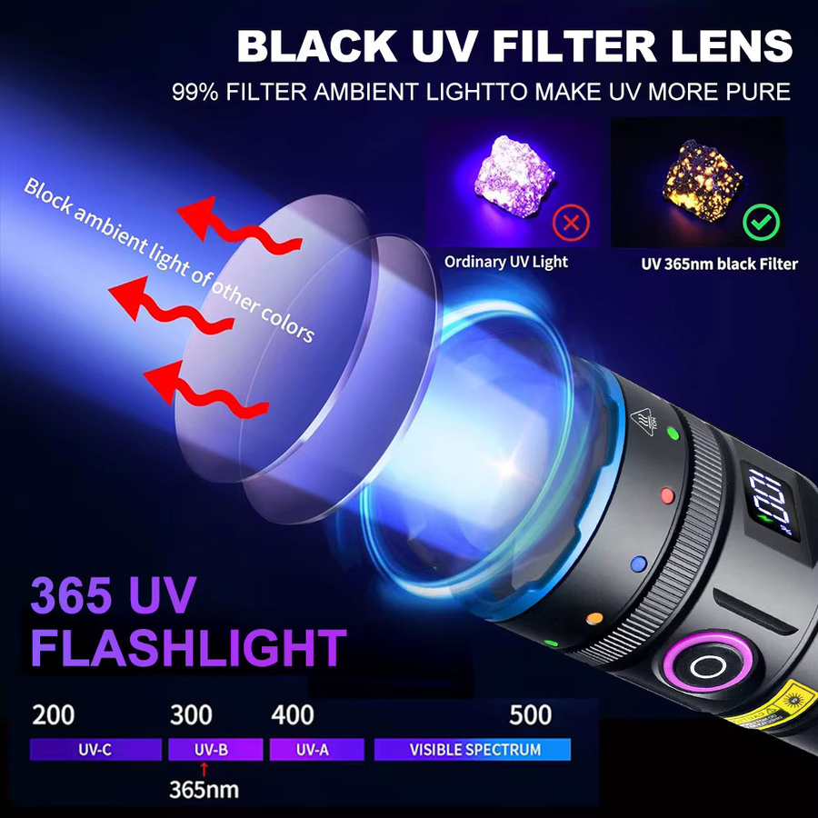 VASTFIRE Hochleistungs-Taschenlampe mit 15 LEDs und 365 nm UV-Licht in Schwarz und Violett, USB-aufladbar und wasserdicht - Bild 4
