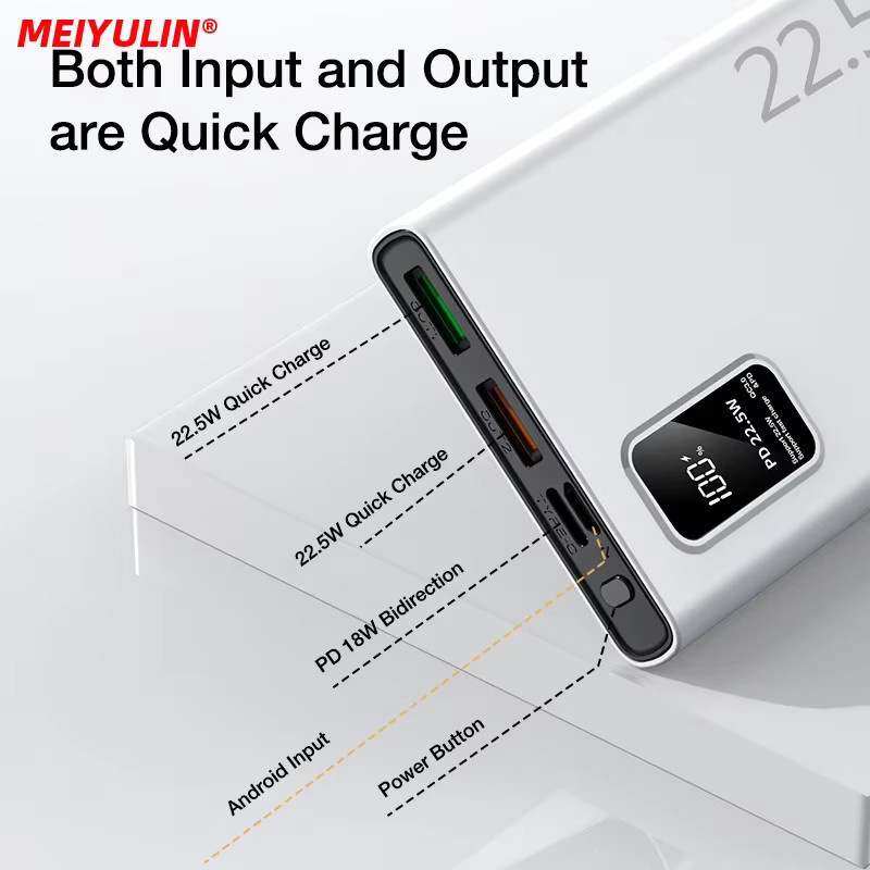 MEIYULIN Powerbank 20000 mAh mit 22,5 W Schnellladefunktion und Digital Display in Weiß - Bild 2
