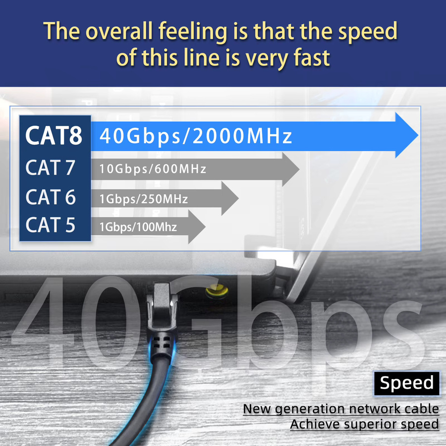 D-Sunty Cat 8 Ethernet-Kabel mit RJ45-Steckern, 40 Gbit/s und 2000 MHz, SFTP Patchkabel für LAN und Internet, erhältlich in Blau oder Schwarz - Bild 2