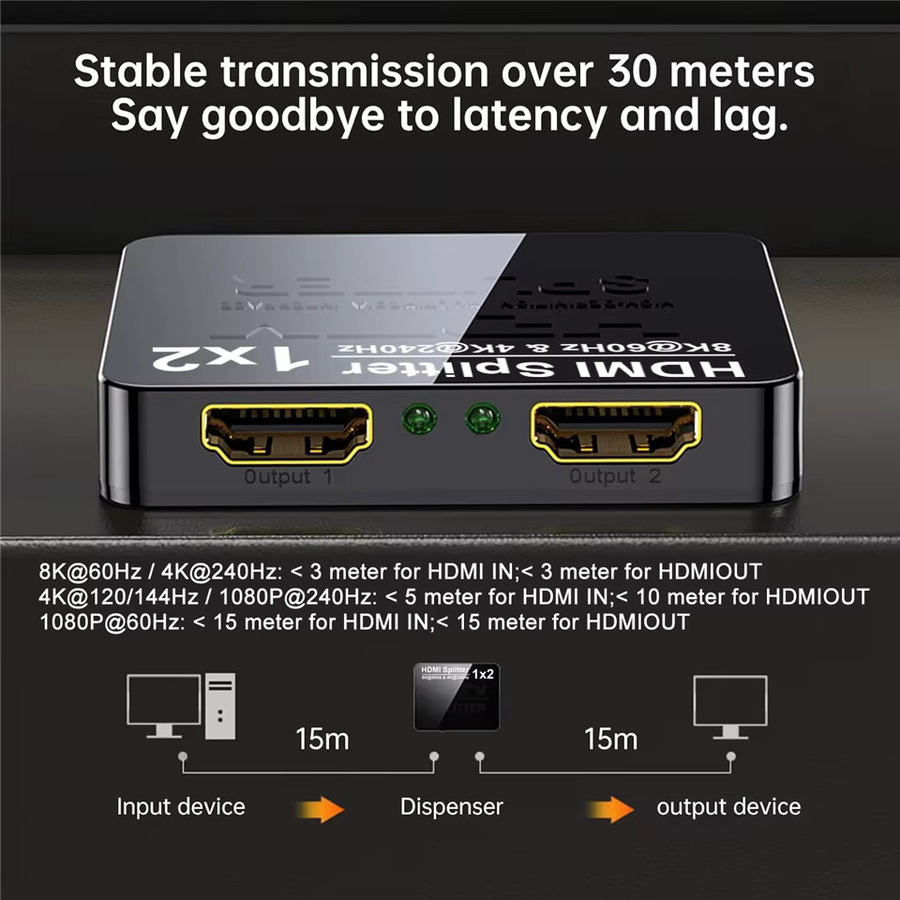 Navceker HDMI 2.1 Splitter 1 in 2 Out, 8K und 4K 240Hz HDMI Adapter in Schwarz für PS5, Laptop, Monitor und TV Box - Bild 4