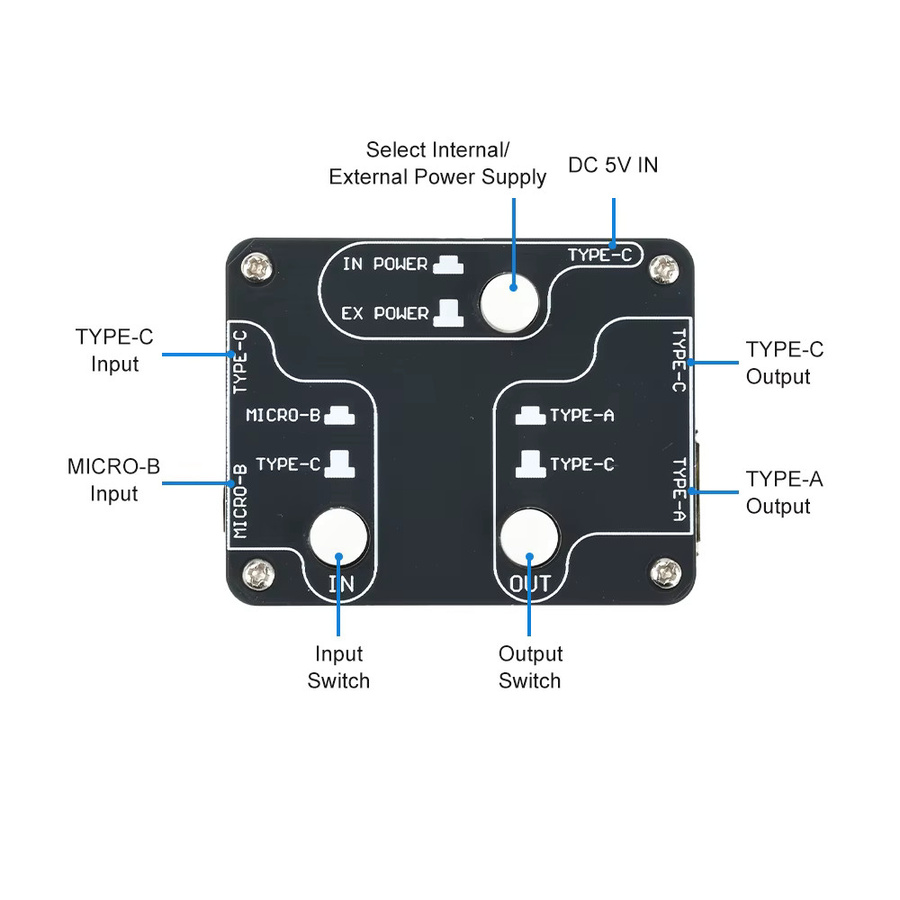 diymore U8Pro USB 2.0 Isolator Schwarz High-Speed Isolationsmodul mit 480 Mbit/s und Audio-Rauschunterdrückungsfilter - Bild 3