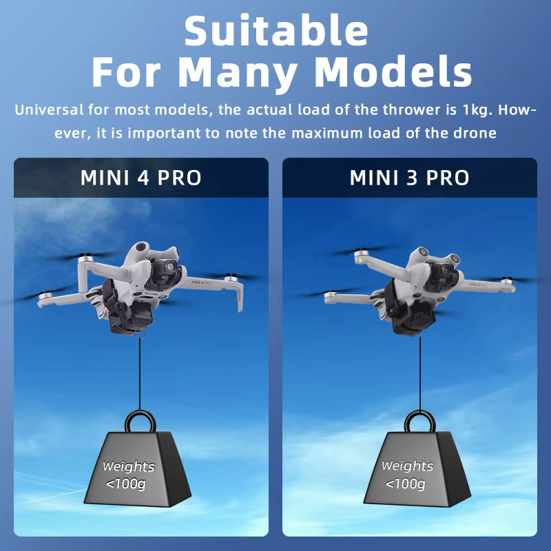 BRDRC Airdrop-System für DJI Mini 4K, Mini 4 Pro, Air 3, Mini 3 Pro, Mavic 3 und Mavic Pro zur Rettung und zum Versenden von Gegenständen - Bild 2