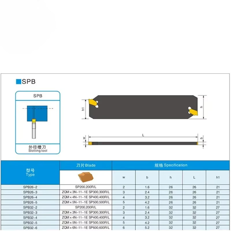 Nuten Cut-Off Cutter Halter SP300 für Drehmaschinen Schwarz - Bild 2