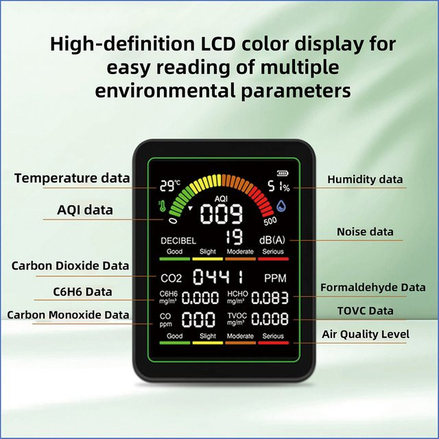 Gaqqee 9-in-1 Luftqualitätsmonitor für Innenräume mit CO2-, Formaldehyd-, TVOC-, Temperatur-, Feuchtigkeits- und Geräuschmessung sowie Farbalarmsystem in Weiß oder Schwarz - Bild 1