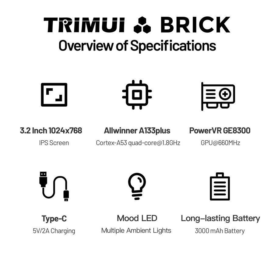 Trimui Brick Handheld-Spielekonsole in Schwarz mit 3,2 Zoll IPS-Bildschirm und 13000 Retro-Spielen - Bild 2