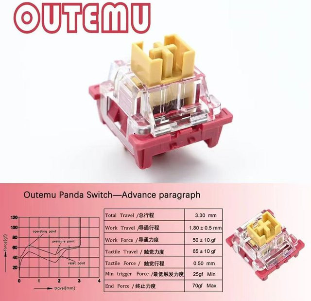 Outemu Panda Mechanical Gaming Tastaturschalter 3-Pin Tactile 45g Advance RGB Multicolour - Bild 1