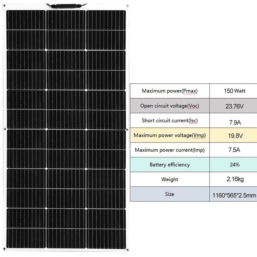 BOGUANG Solarpanel Set 300W mit flexiblem Solarmodul oder 2 Stück 150W Solarpanels für 12V und 24V Batterieladegeräte, Farbe: Schwarz - Bild 2