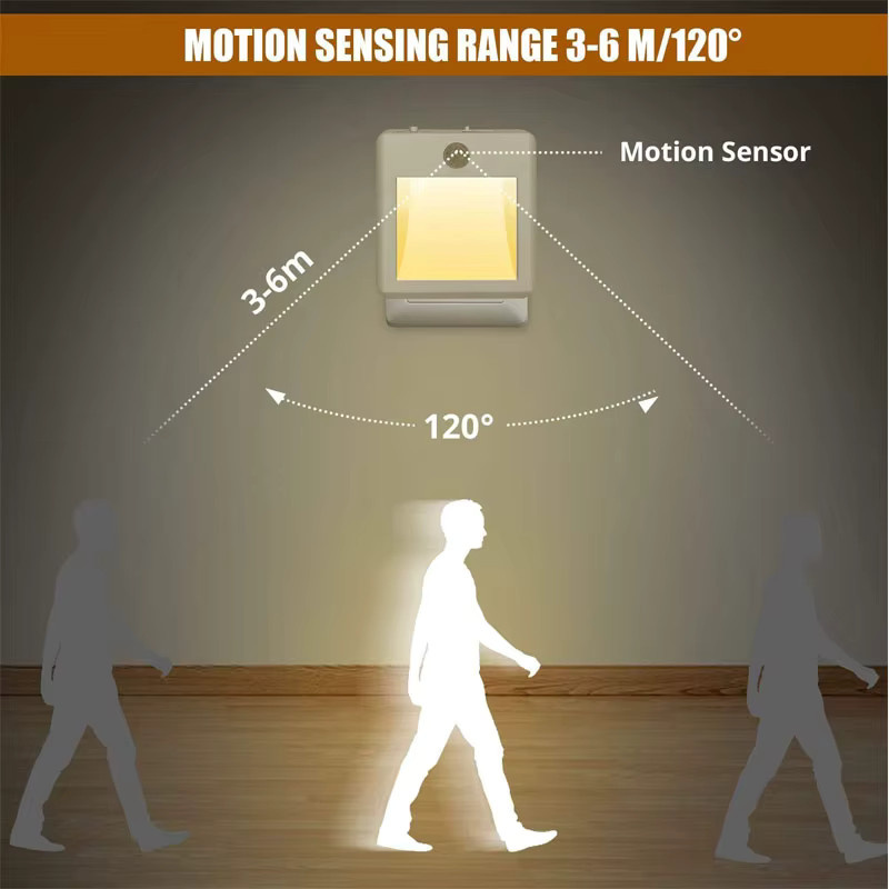 TLEDMP LED Nachtlicht mit Bewegungsmelder und Dämmerungssensor, Warmweiß, für Wohnzimmer und Schrank, Weiß - Bild 2