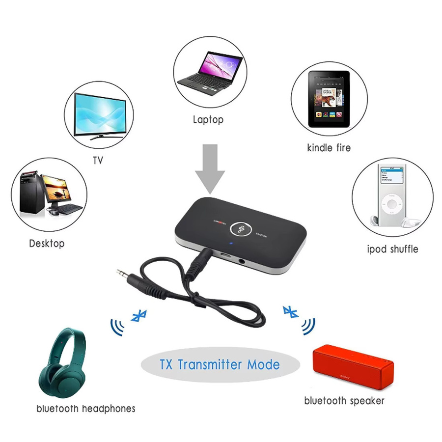 VIKEFON Bluetooth 5.0 Audio Receiver und Sender in Schwarz mit 3,5mm AUX Jack und 300mAh Akku für TV, Auto, PC und Kopfhörer - Bild 3
